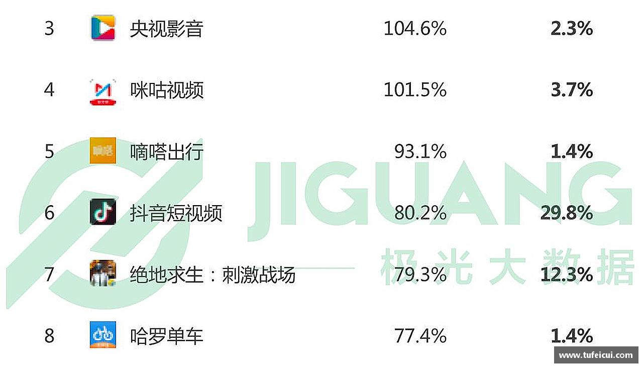 团结拼搏，共创辉煌